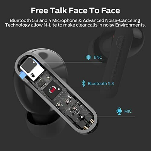 Diagram of wireless earbuds showcasing Bluetooth 5.3 and noise-canceling technology.